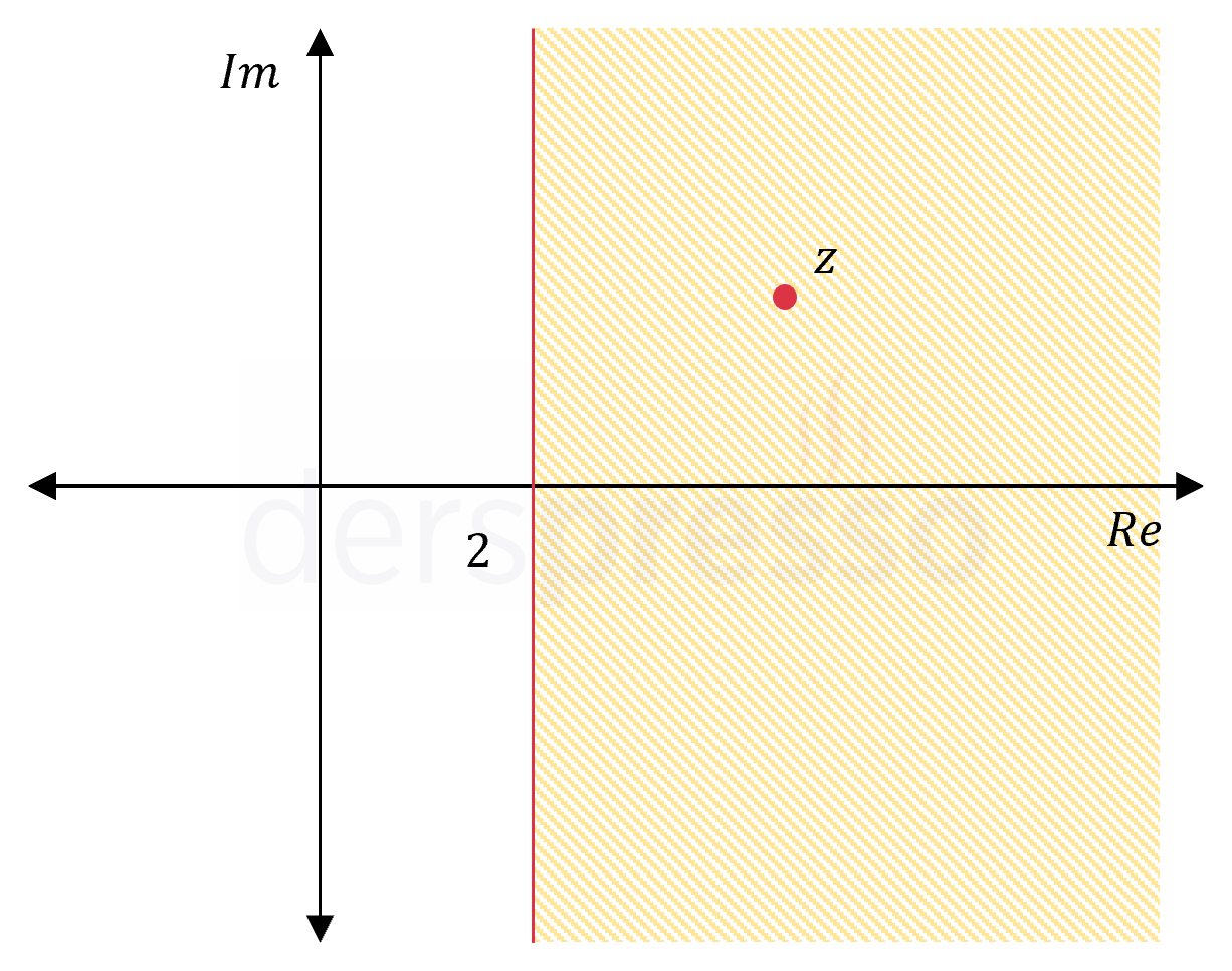Karmaşık sayıların geometrik yeri (6)