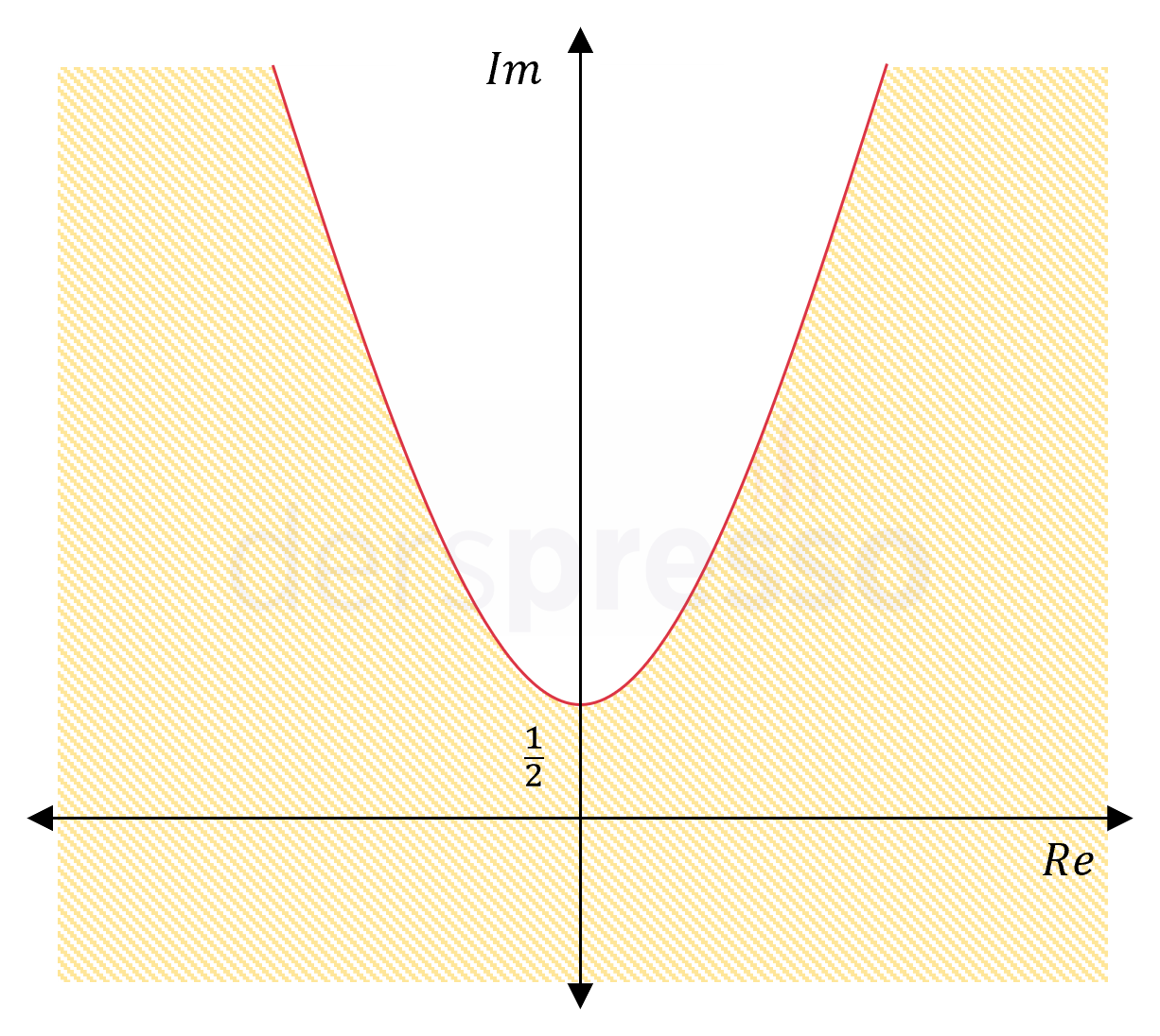 Soru