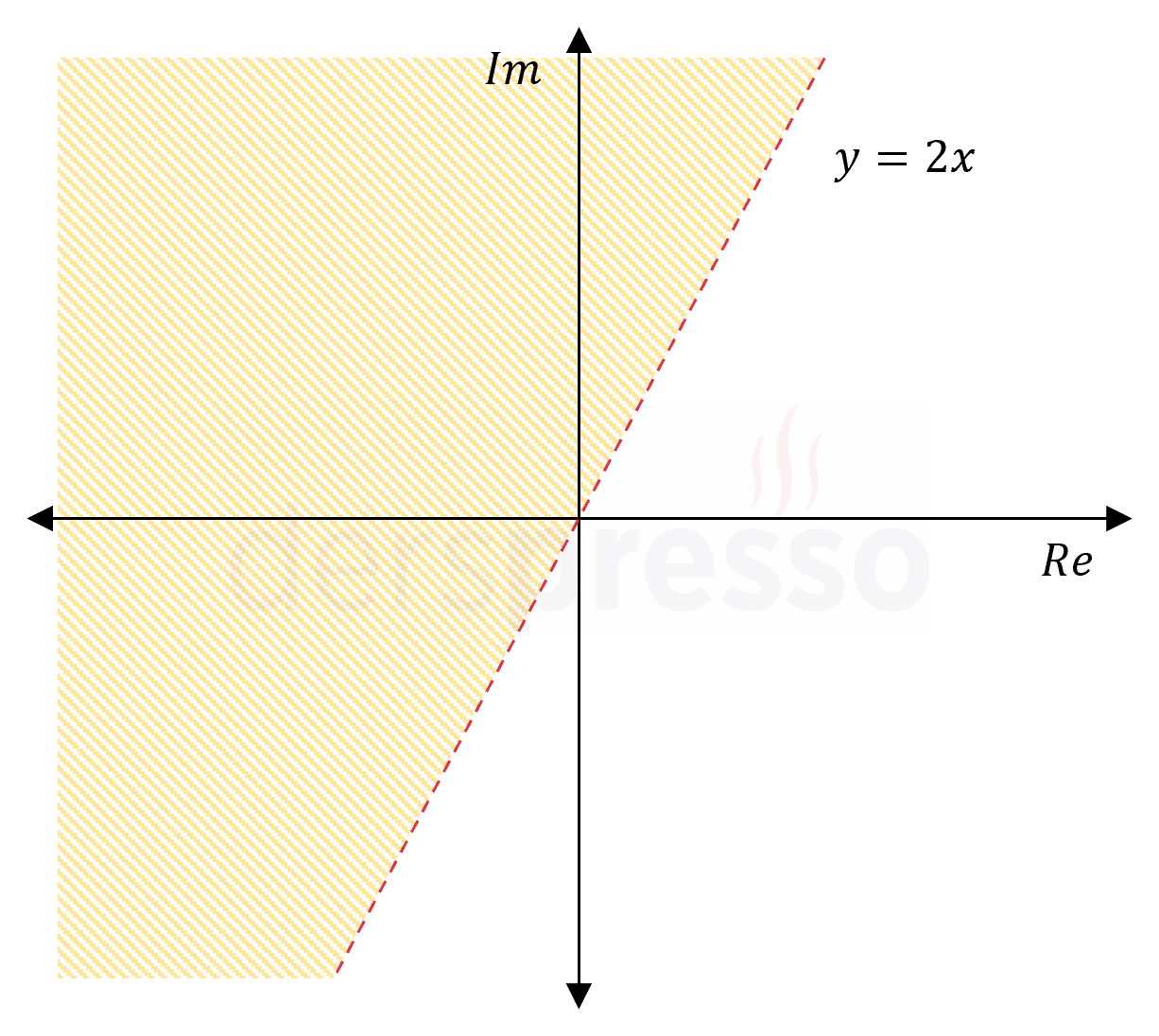 Soru