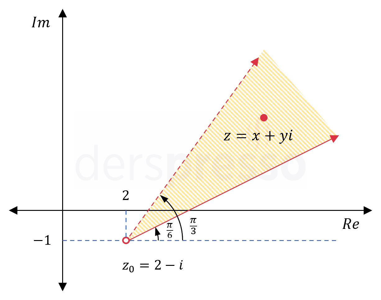 Karmaşık sayıların geometrik yeri (8)