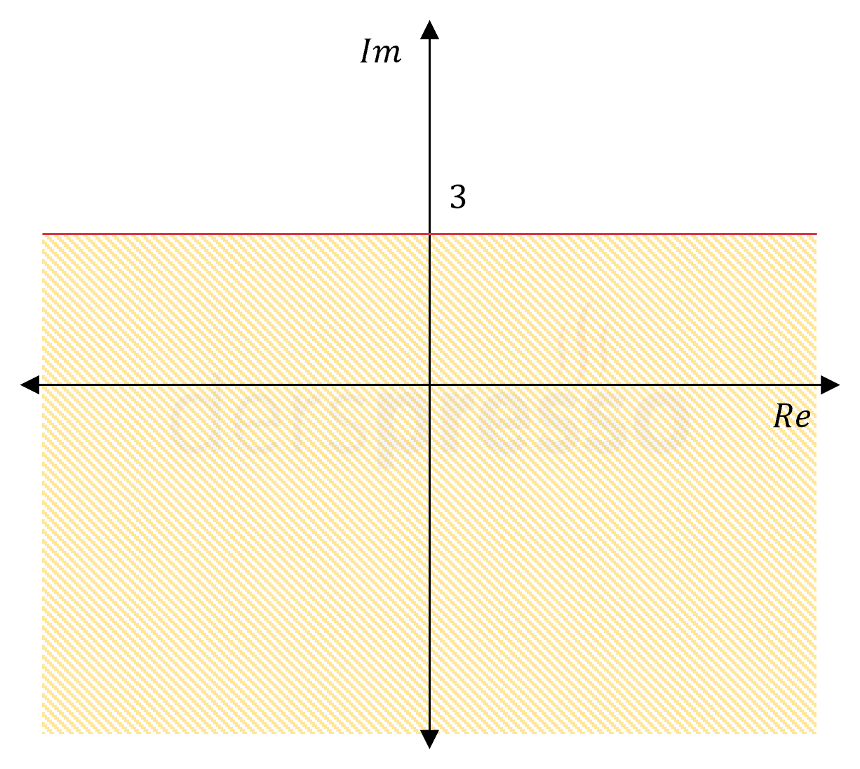 Soru