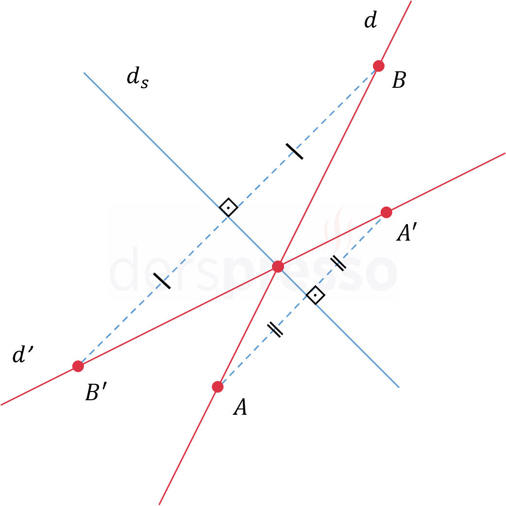 \( d \) doğrusunun \( d_s \) doğrusuna göre simetriği