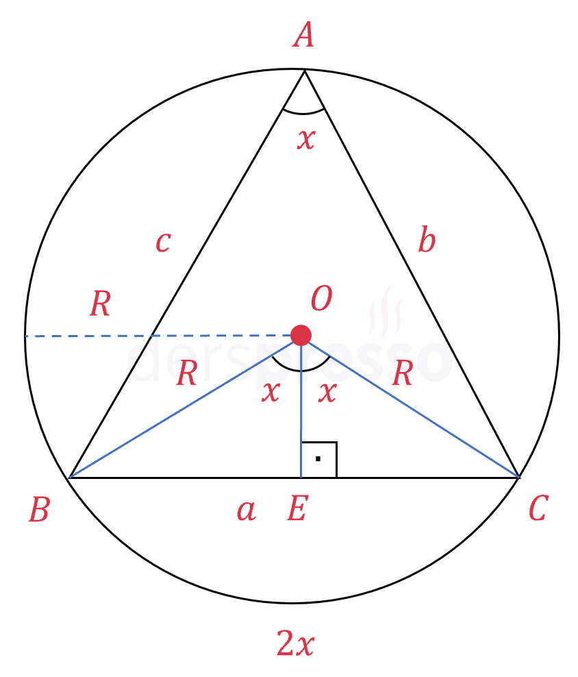Sinüs Teoremi ve çevrel çember (ispat)