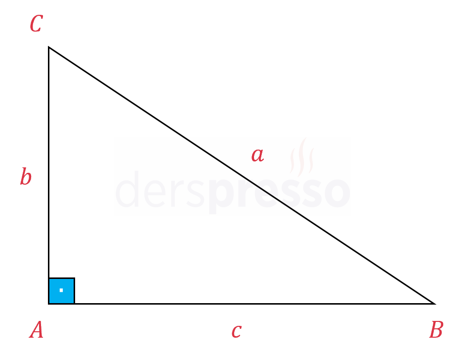Kosinüs teoremi ispatı (Durum 2)