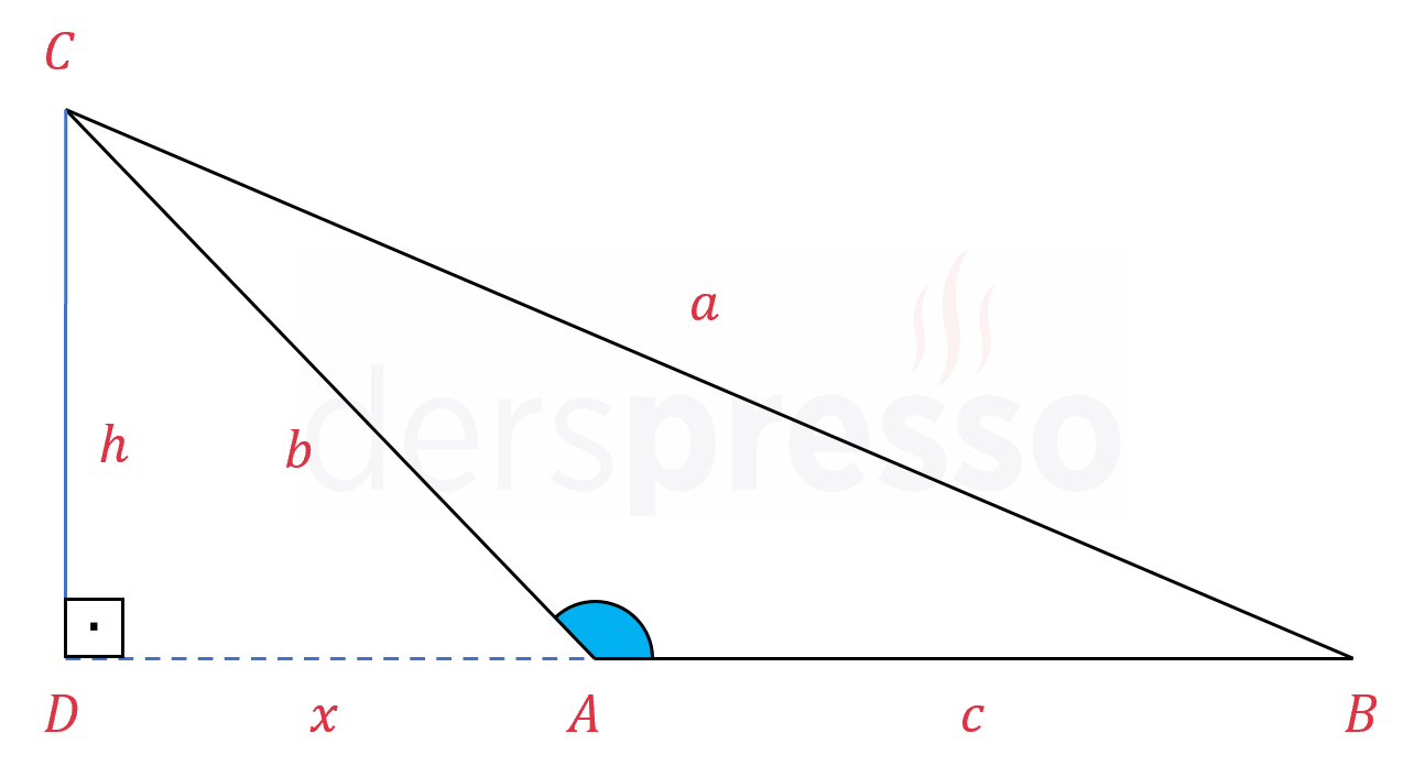 Kosinüs teoremi ispatı (Durum 3)