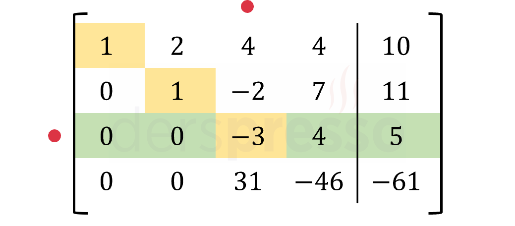 Çözüm kümesi (örnek 1)