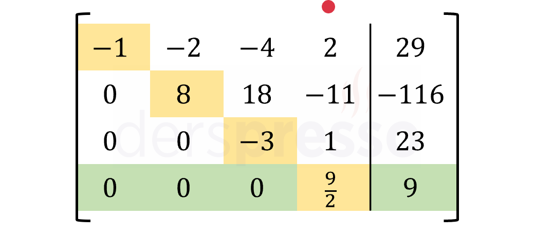 Gauss eliminasyon yöntemi (örnek 1)