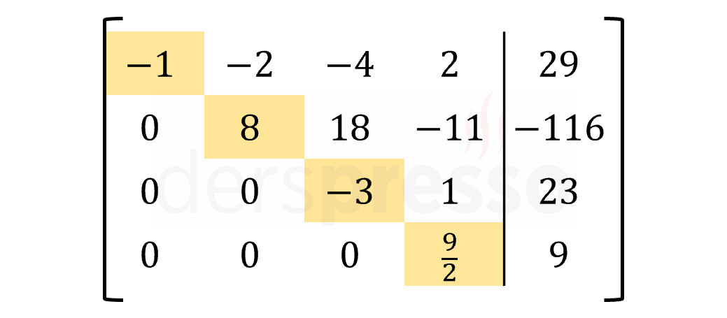 Gauss -Jordan eliminasyon yöntemi (örnek 1)