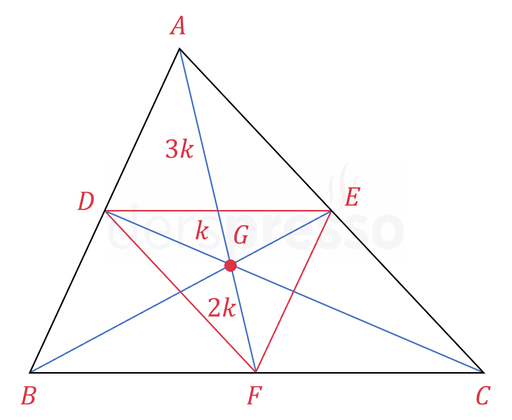 Orta tabanların oluşturduğu üçgen