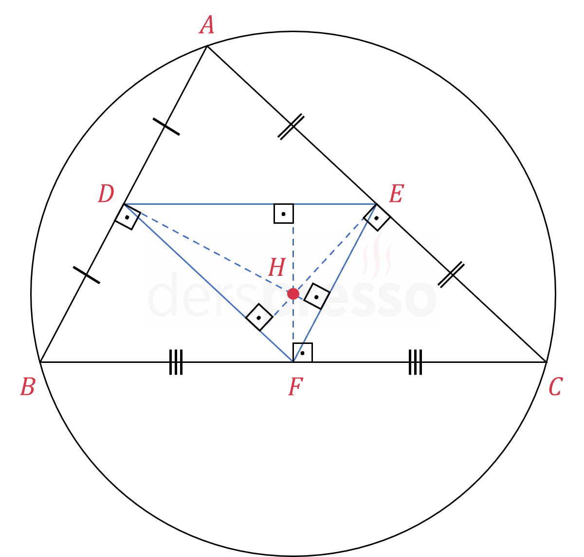 Ortalar üçgeninin diklik merkezi (ispat)