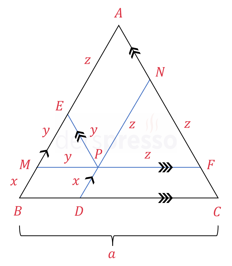 Eşkenar üçgen içinde bir noktadan çizilen paraleller (ispat)