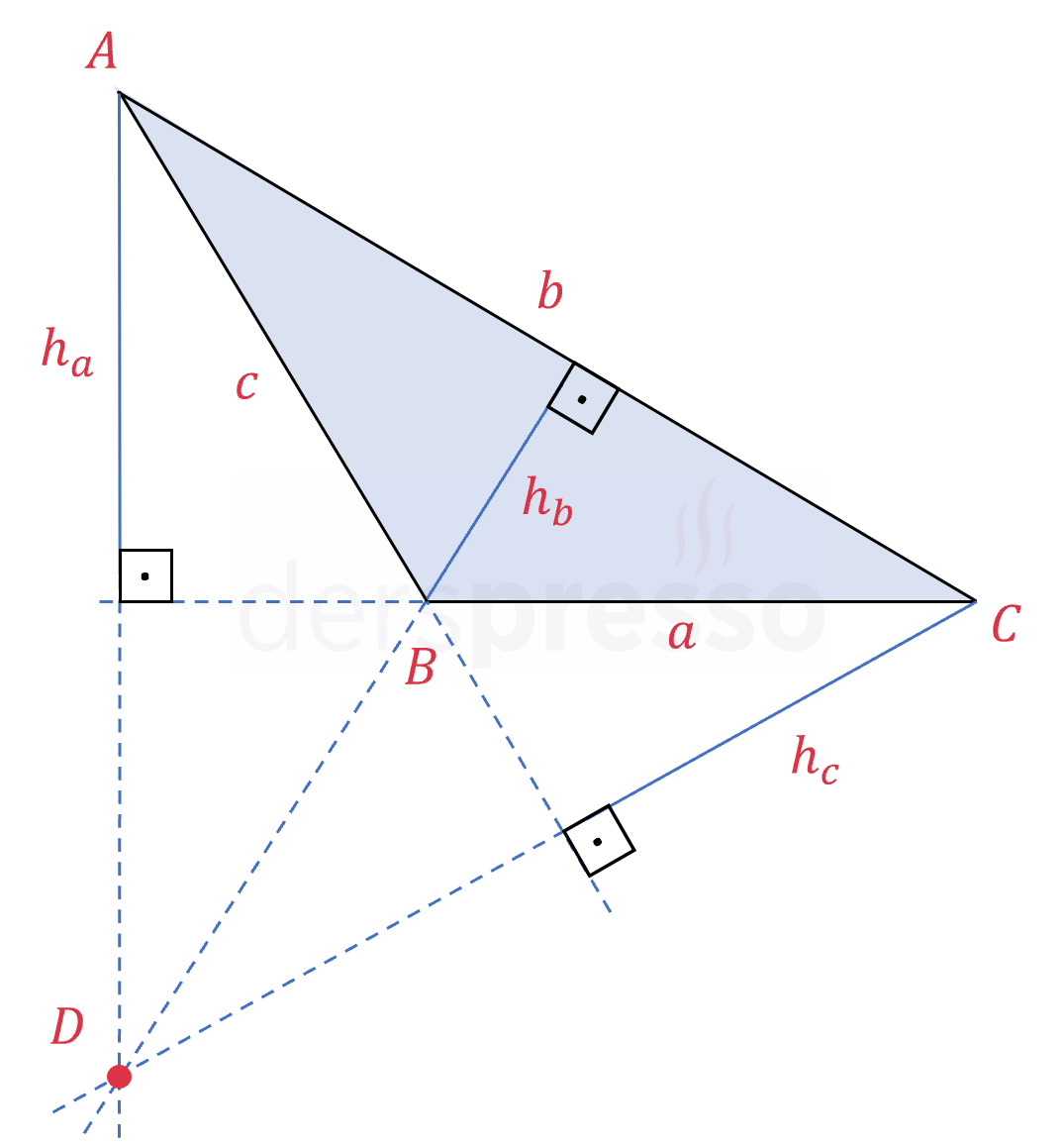 Geniş açılı üçgenin yükseklikleri