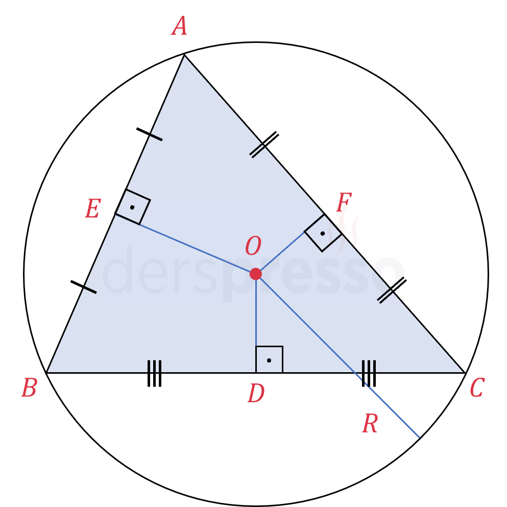 Dar açılı üçgenin orta dikmeleri ve çevrel çember