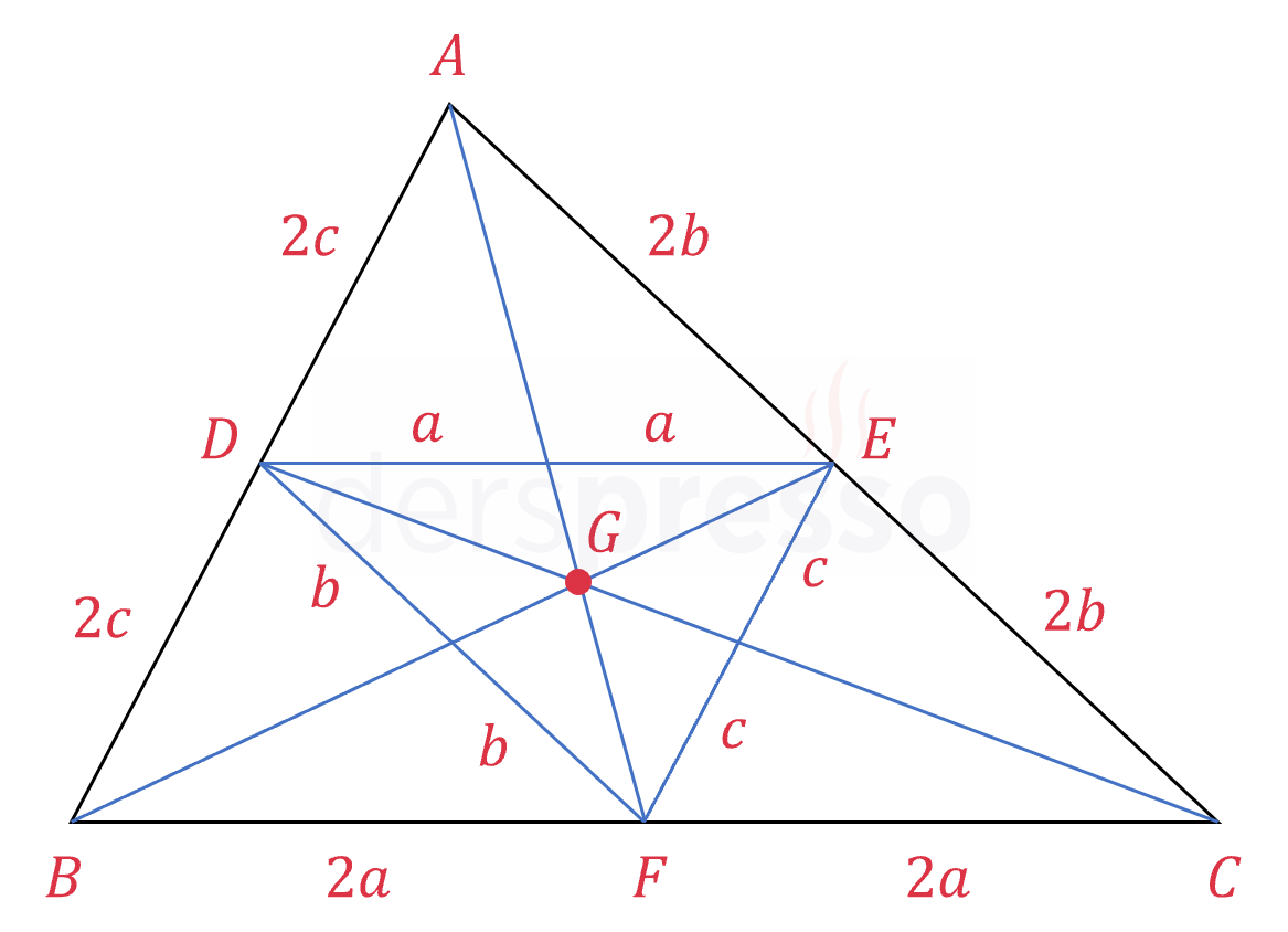 Ortalar üçgeni ve ağırlık merkezi