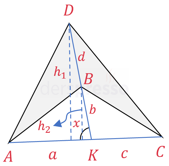 Sinüs formülü ile konkav dörtgenin alanı (ispat)