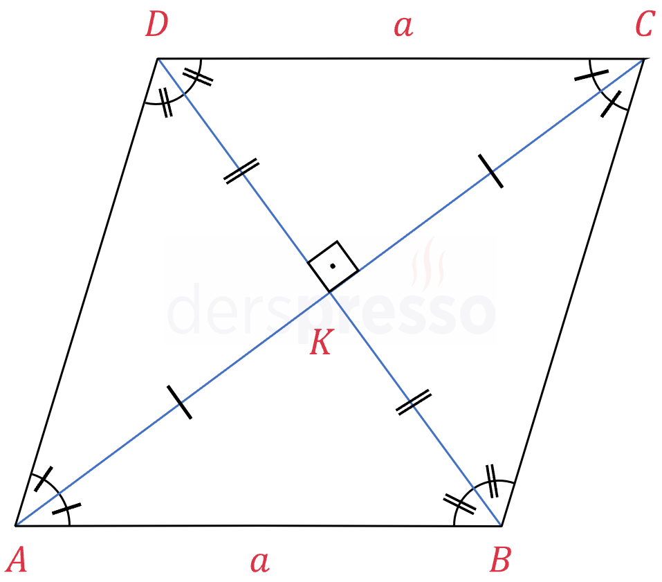 Eşkenar dörtgenin köşegenleri birbirini ortalar (ispat)