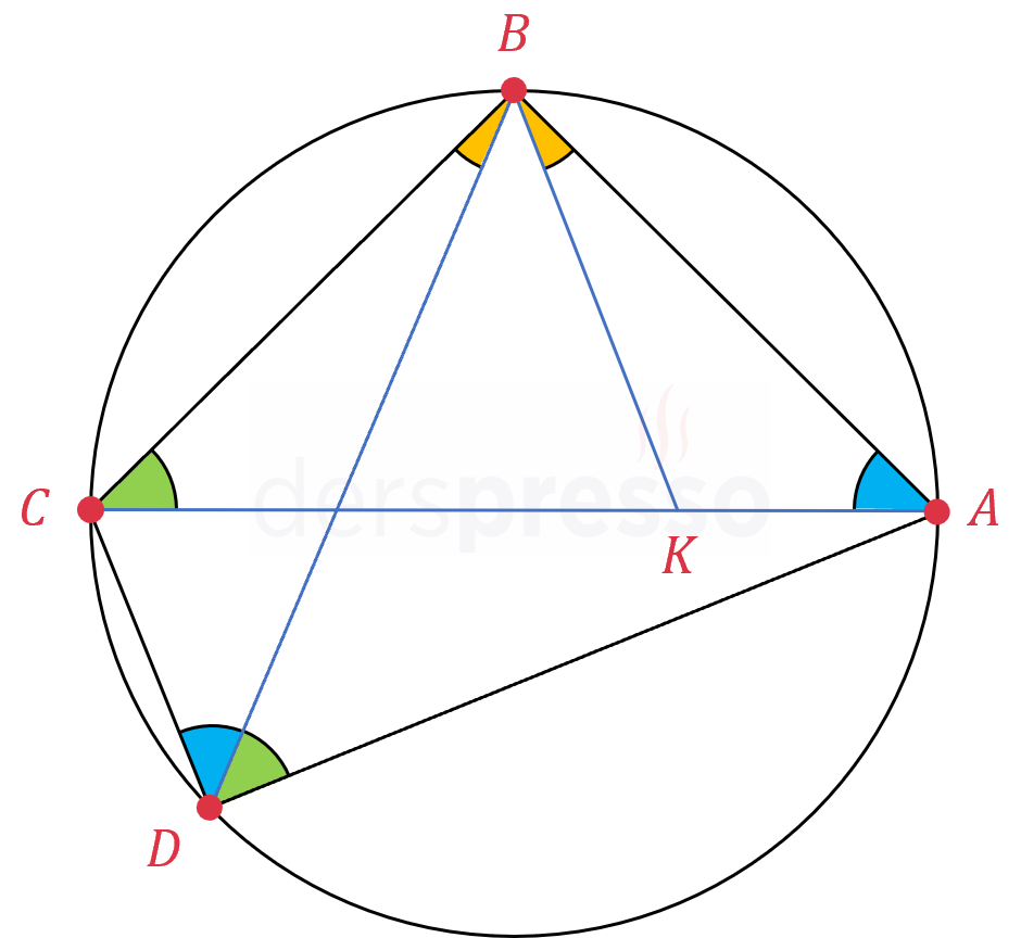 Batlamyus teoremi (ispat)