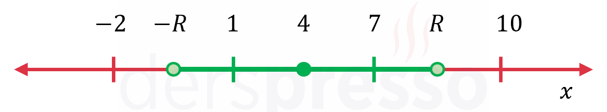 Soru