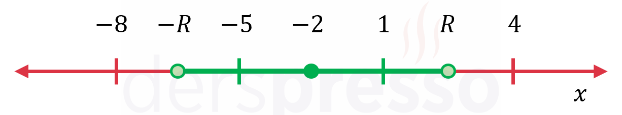 Soru